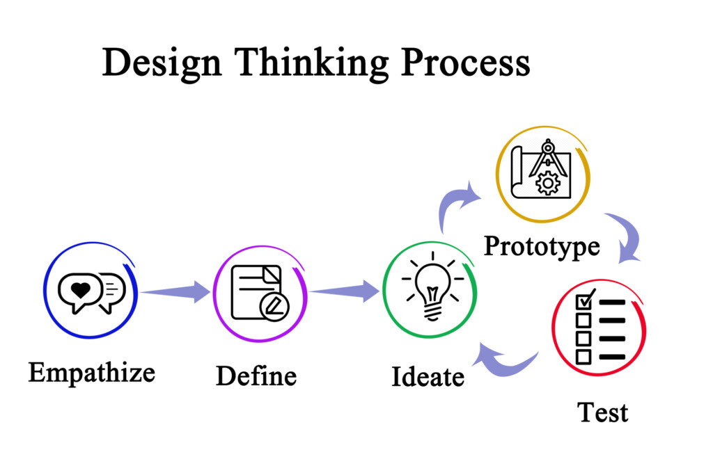 design-thinking_premio-gammadonna
